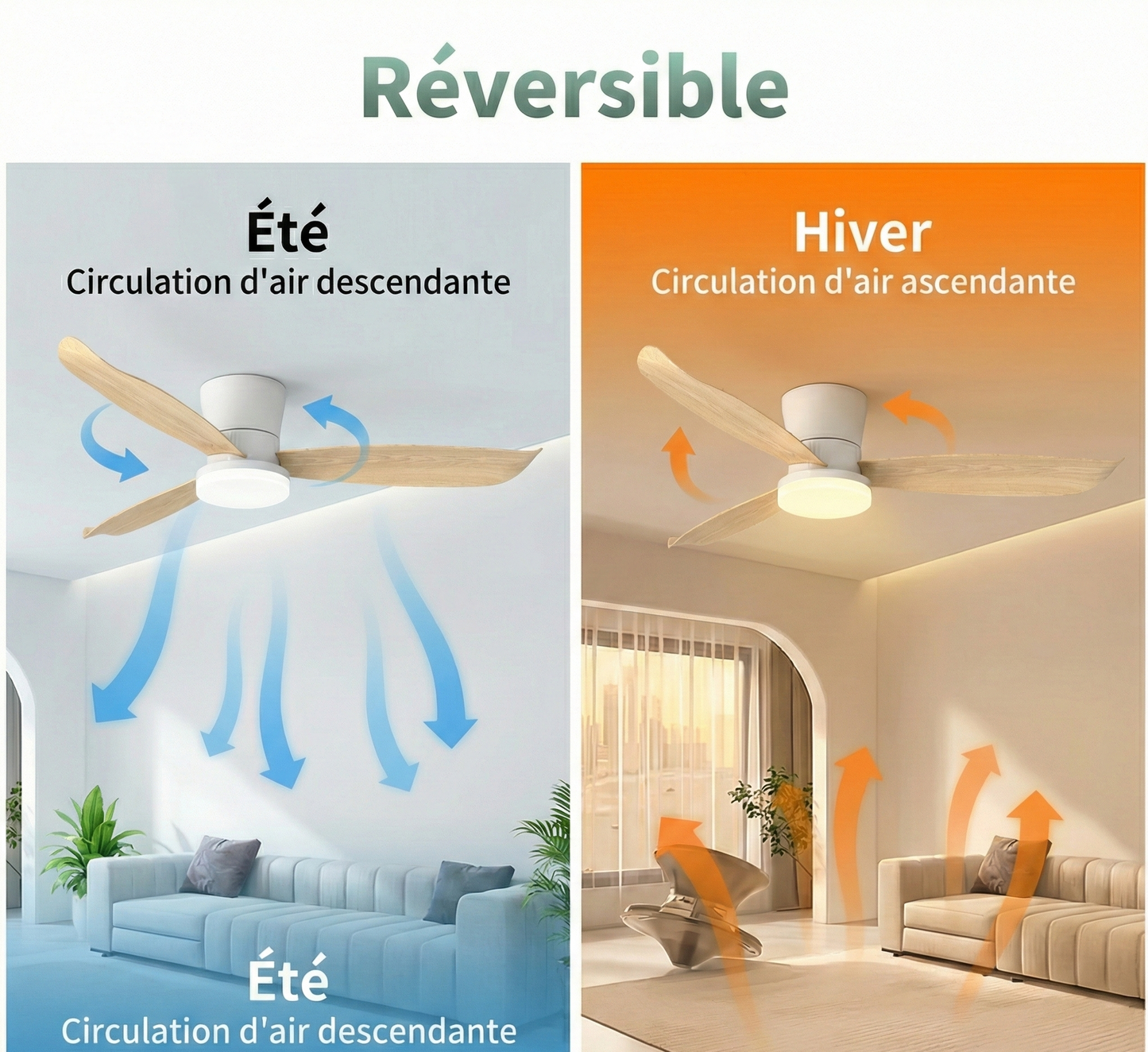 Ventilateur de Plafond BOREAL 107cm avec Éclairage LED 30W Intégré Grand Ventilateur Silencieux 58dB pour Salon Chambre Salle à Manger Moteur DC 30W Basse Consommation Réversible Mode Été Hiver avec Télécommande 2100 Lumens Blanc et Bois