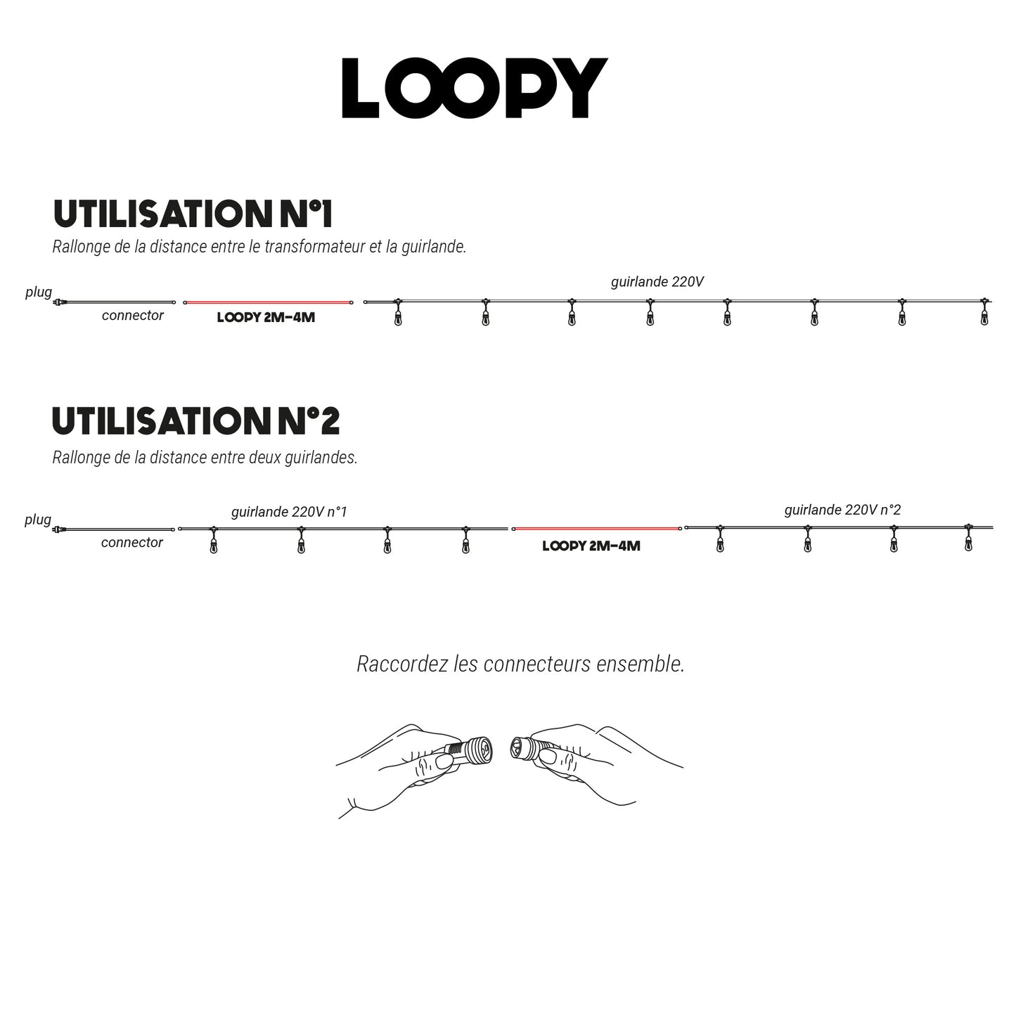 Câble rallonge 4 mètres pour guirlande 220V LOOPY 4M